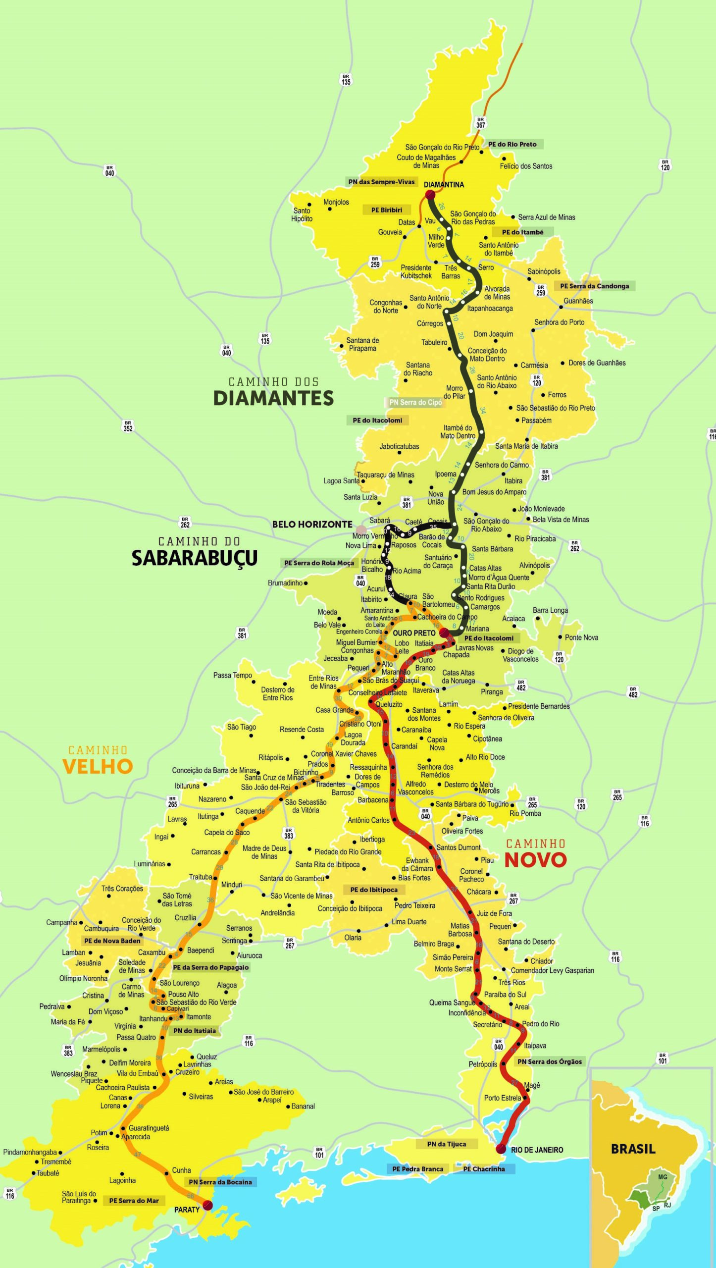 passaporte estrada real