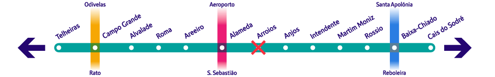 Como ir do aeroporto de Lisboa para o centro de forma economica